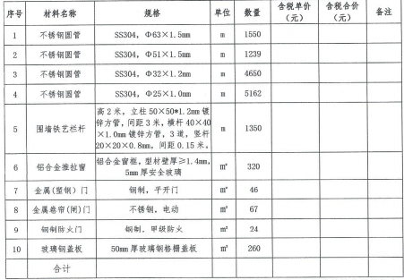 招標(biāo)公告（門窗、）.png